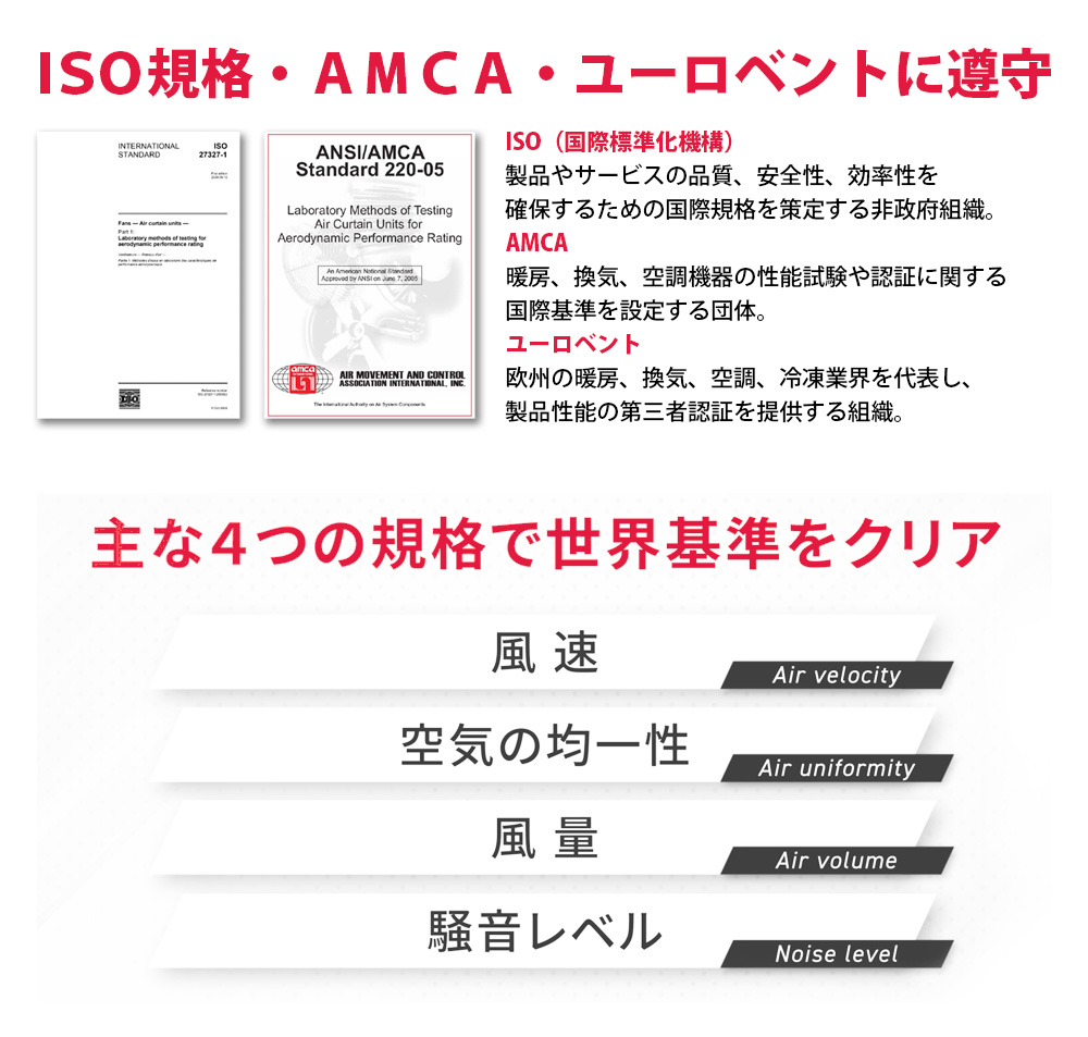 このエアカーテンは4つの規格で世界基準クリア